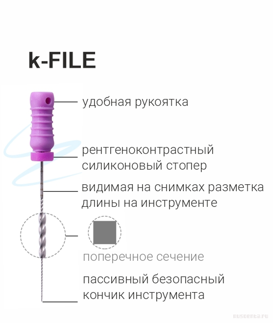 k-FILE.   